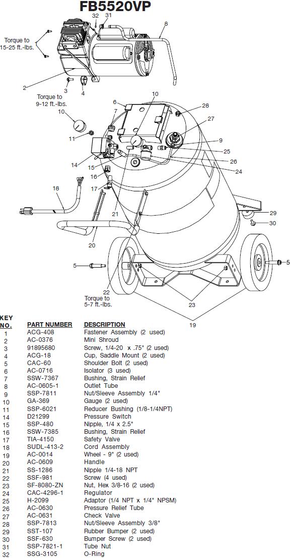 Devilbiss FB5520 Compressor Breakdown